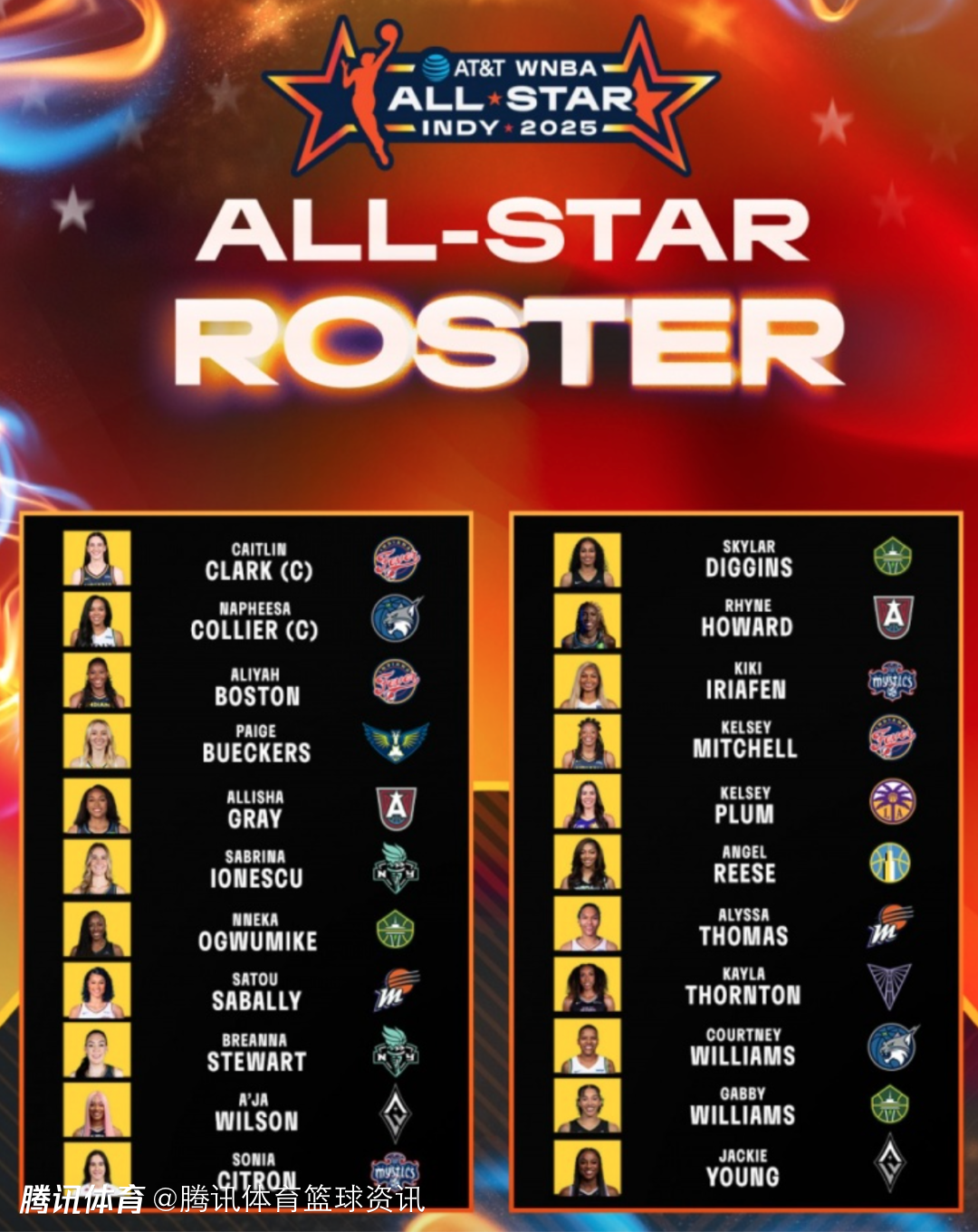 NBA全明星队长选人nba全明星队长选人时间