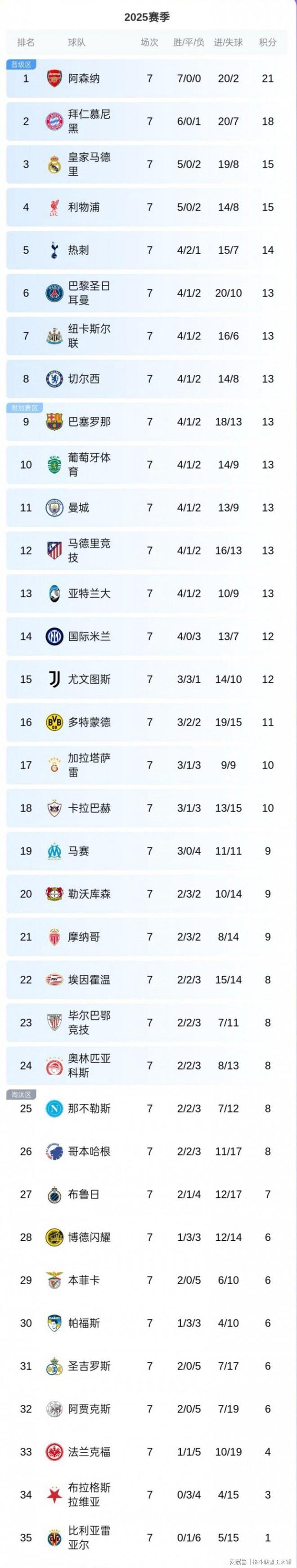 开云首页-欧冠新聞(wén)欧冠新聞(wén)一定(dìng)牛